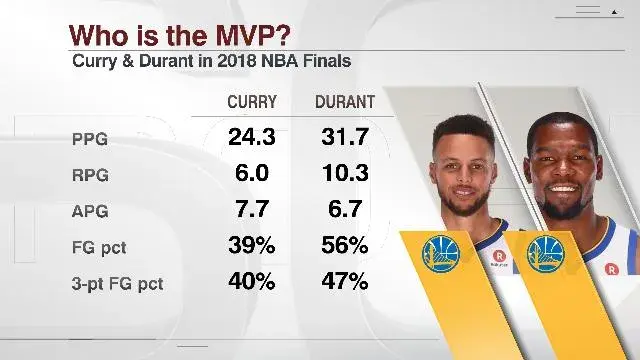 年总决赛第, entit