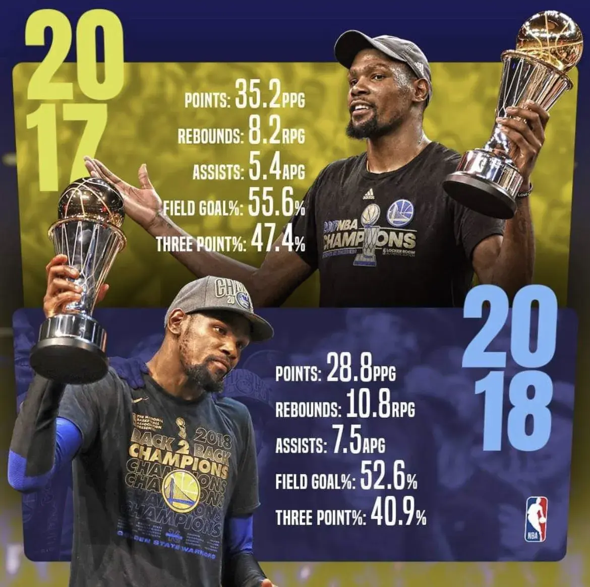 节目中爆料, 年总决赛第