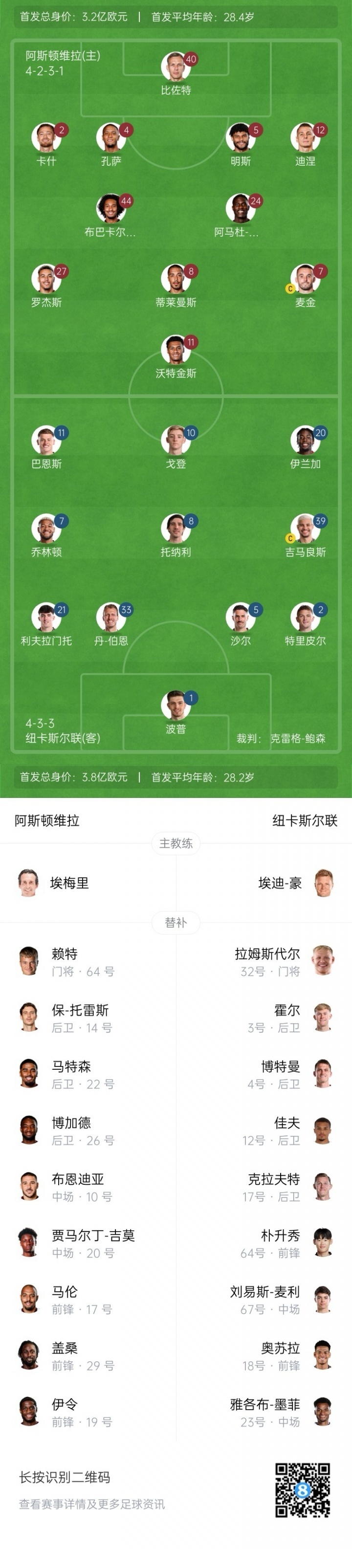 戈登, OS, 刘易斯 戈登, OS, 刘易斯