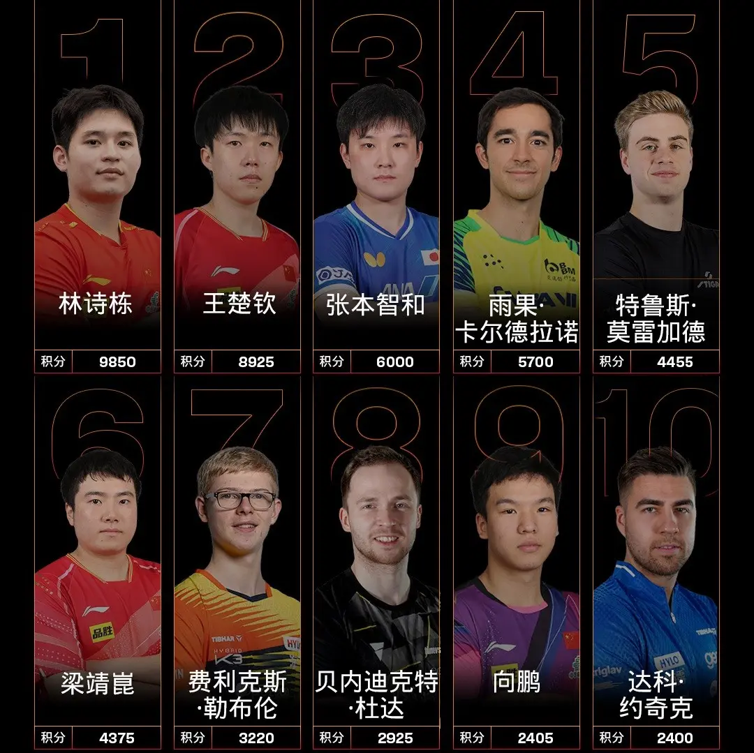 标仅一步之 标仅一步之