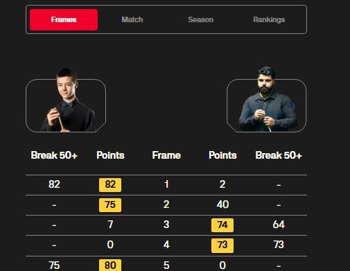 cn, 迪克梅打出, https