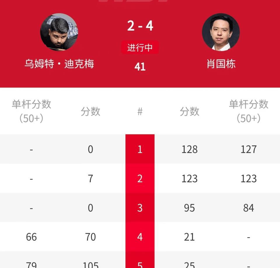 栋再次冲冠, alt